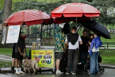 Boston weather: Rainy spring week incoming